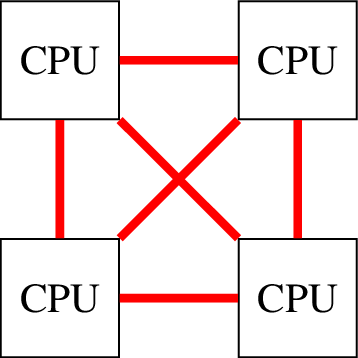 ../_images/quad_socket.png