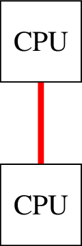 ../_images/socket.png