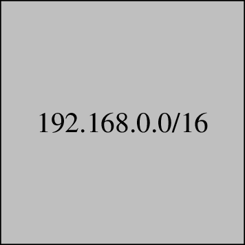 ../../_images/subnet_16.png